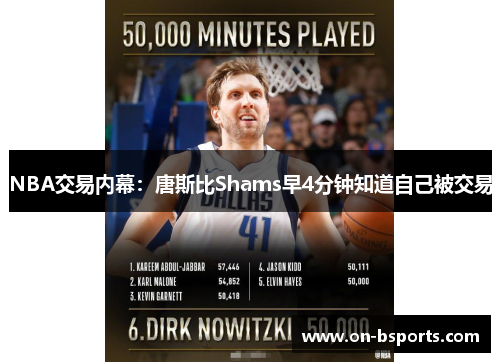 NBA交易内幕：唐斯比Shams早4分钟知道自己被交易