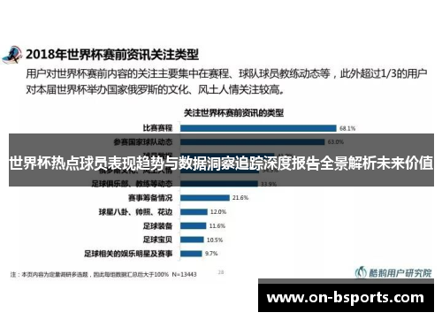 世界杯热点球员表现趋势与数据洞察追踪深度报告全景解析未来价值 世界杯热点球员表现趋势与数据洞察追踪深度报告全景解析未来价值