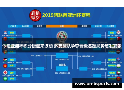 今晚亚洲杯积分榜迎来波动 多支球队争夺晋级名额局势愈发紧张 今晚亚洲杯积分榜迎来波动 多支球队争夺晋级名额局势愈发紧张
