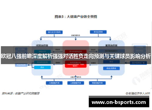 欧冠八强前瞻深度解析强强对话胜负走向预测与关键球员影响分析