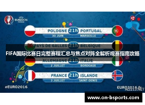FIFA国际比赛日完整赛程汇总与焦点对阵全解析观赛指南攻略 FIFA国际比赛日完整赛程汇总与焦点对阵全解析观赛指南攻略
