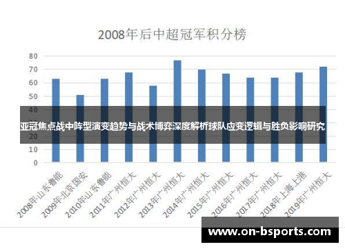/uploads/images/20260522/ya-guan-jiao-dian-zhan-zhong-zhen-xing-yan-bian-qu-shi-yu-zhan-shu-bo-yi-shen-du-jie-xi-qiu-dui-ying-bian-luo-ji-yu-sheng-fu-ying-xiang-yan-jiu.webp