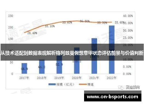 从技术适配到数据表现解析格列兹曼假想意甲状态评估前景与价值判断