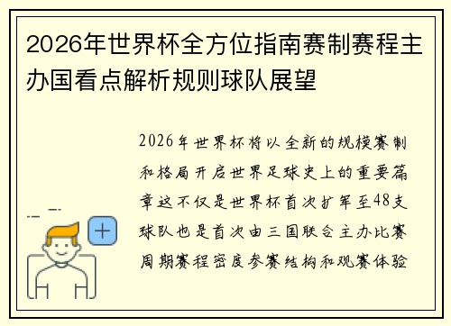 2026年世界杯全方位指南赛制赛程主办国看点解析规则球队展望